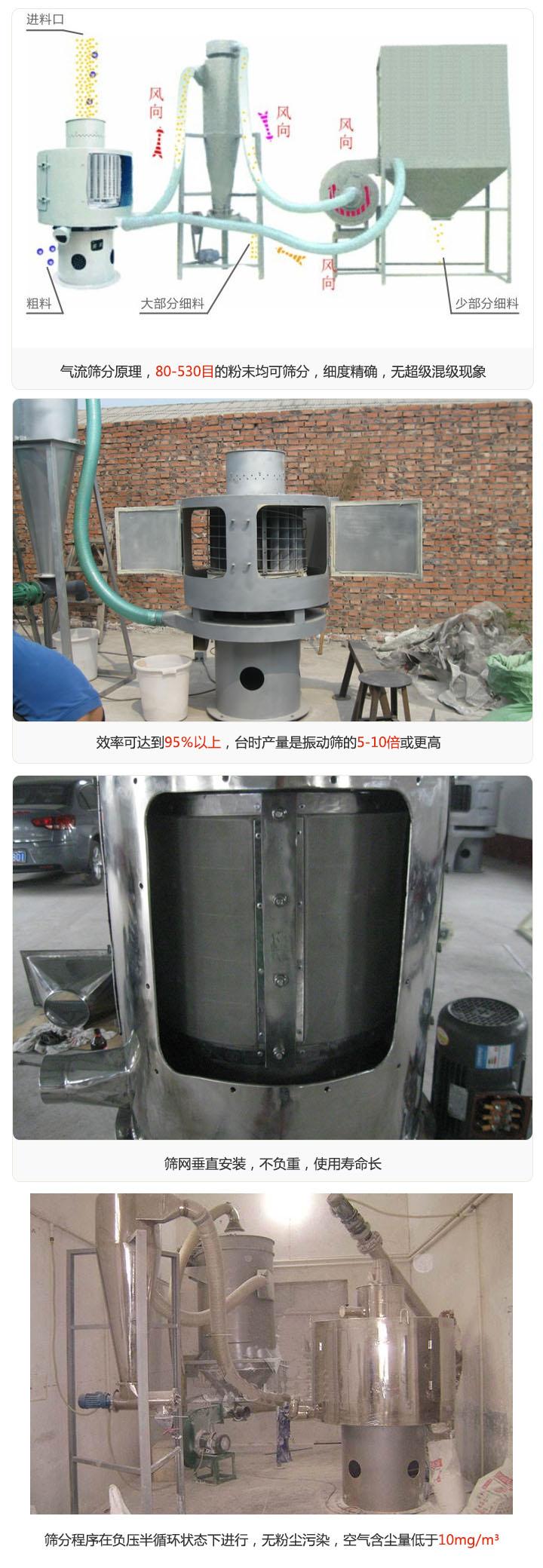 氣流篩粉機(jī)特點