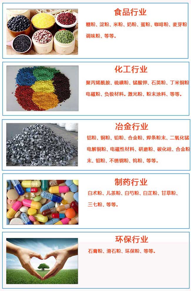 螺旋輸送機(jī)