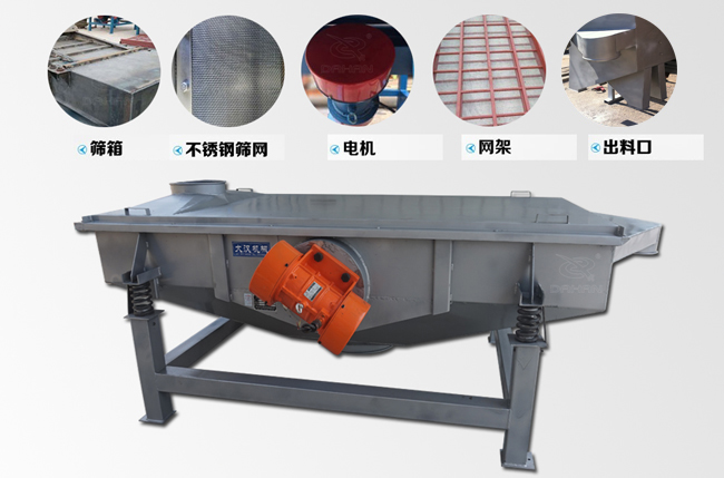 不銹鋼直線振動篩粉機結(jié)構(gòu)